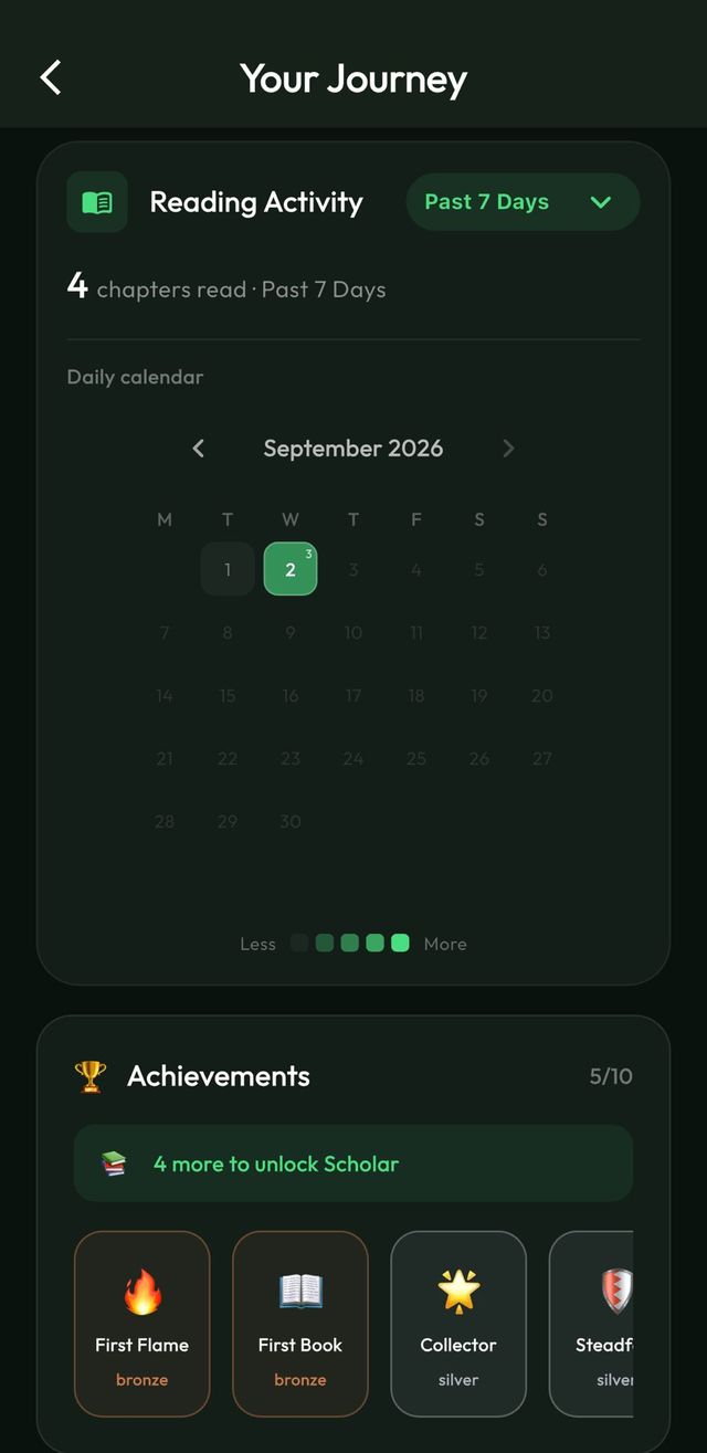 DivineWalk progress and achievements screen